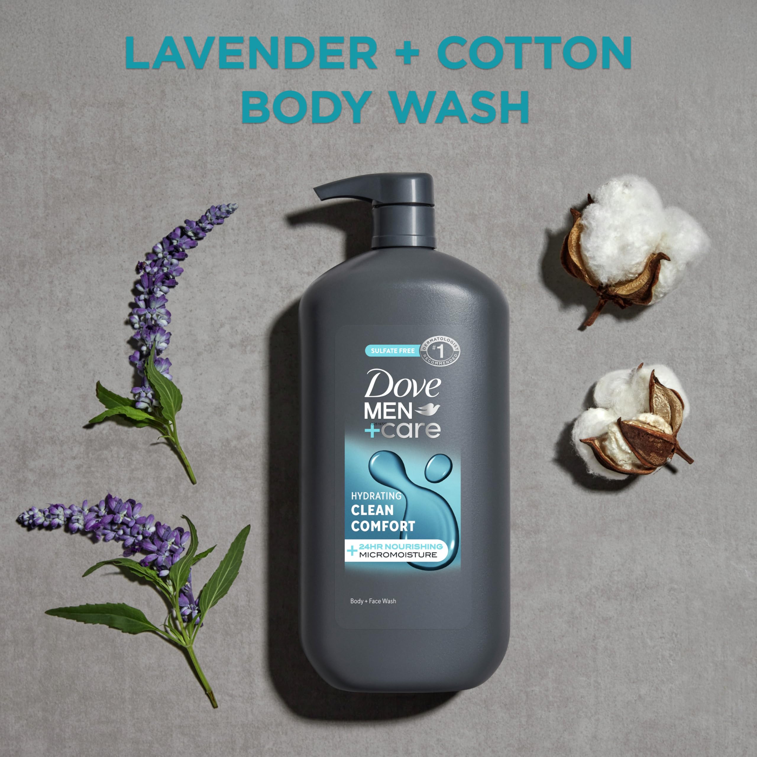Foto 4 | Jabón Corporal Y Facial Dove Men+care Hydrating Clean Comfort 900 Ml - Venta Internacional.