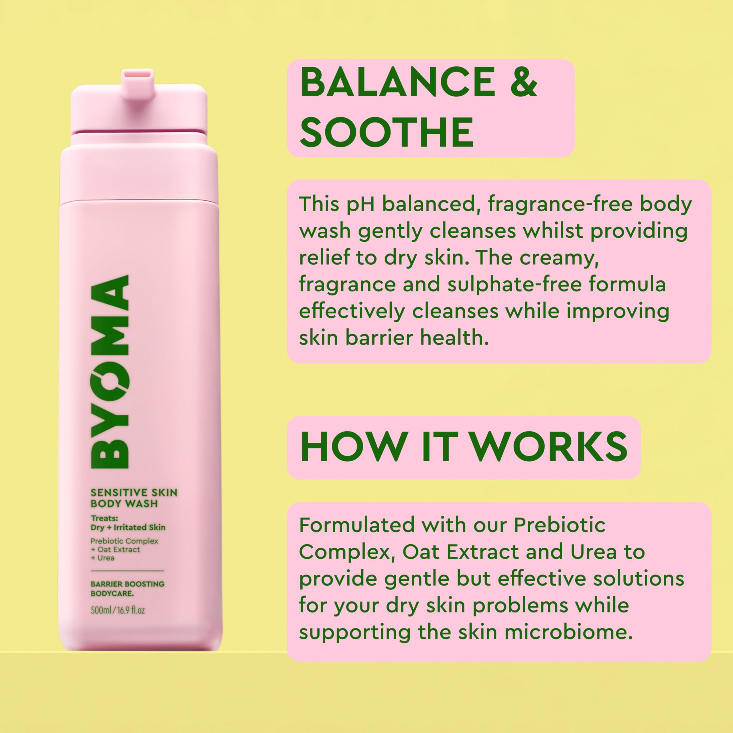Foto 5 pulgar | Gel De Baño Byoma Sensitive Para Pieles Delicadas E Irritadas, 500 Ml - Venta Internacional.