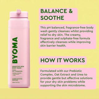 Foto 4 | Gel De Baño Byoma Sensitive Para Pieles Delicadas E Irritadas, 500 Ml - Venta Internacional.