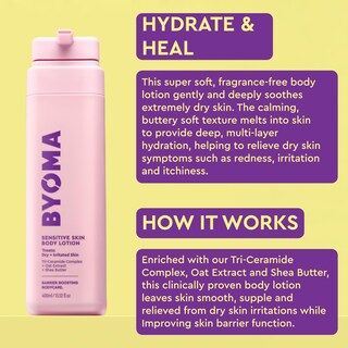 Foto 4 | Loción Corporal Byoma Sensitive Para Piel Seca E Irritada 400 Ml - Venta Internacional.