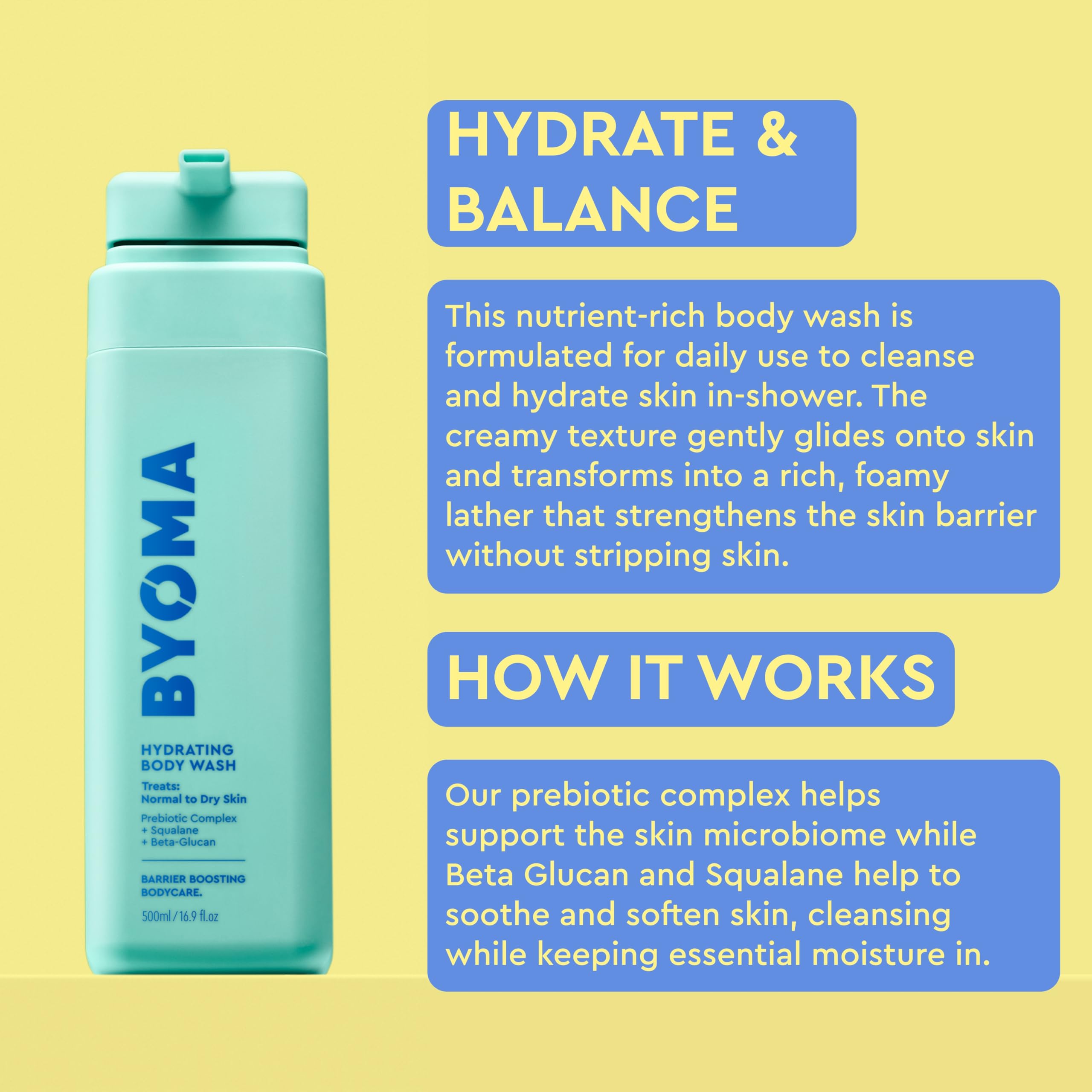 Foto 5 pulgar | Gel De Baño Hidratante Byoma Con Escualano Y Beta Glucano, 500 Ml - Venta Internacional.