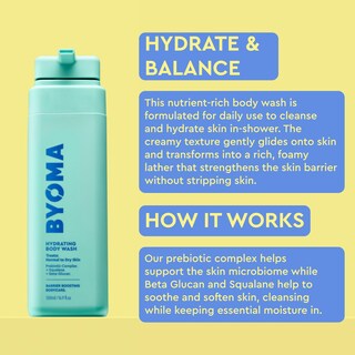 Foto 4 | Gel De Baño Hidratante Byoma Con Escualano Y Beta Glucano, 500 Ml - Venta Internacional.