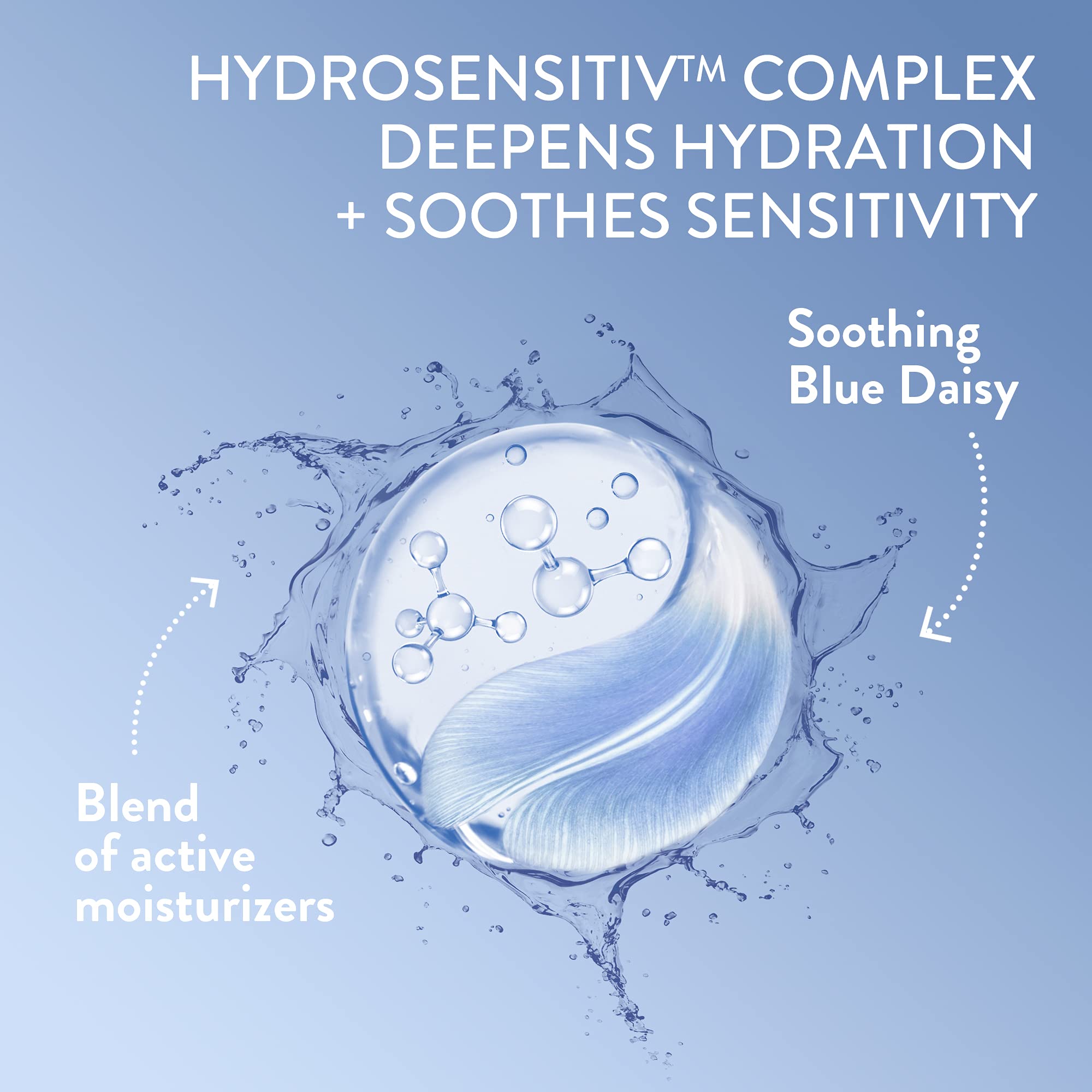 Foto 7 pulgar | Spray Hidratante Cetaphil Sheer Hydration 200 Ml Sensitive - Venta Internacional.