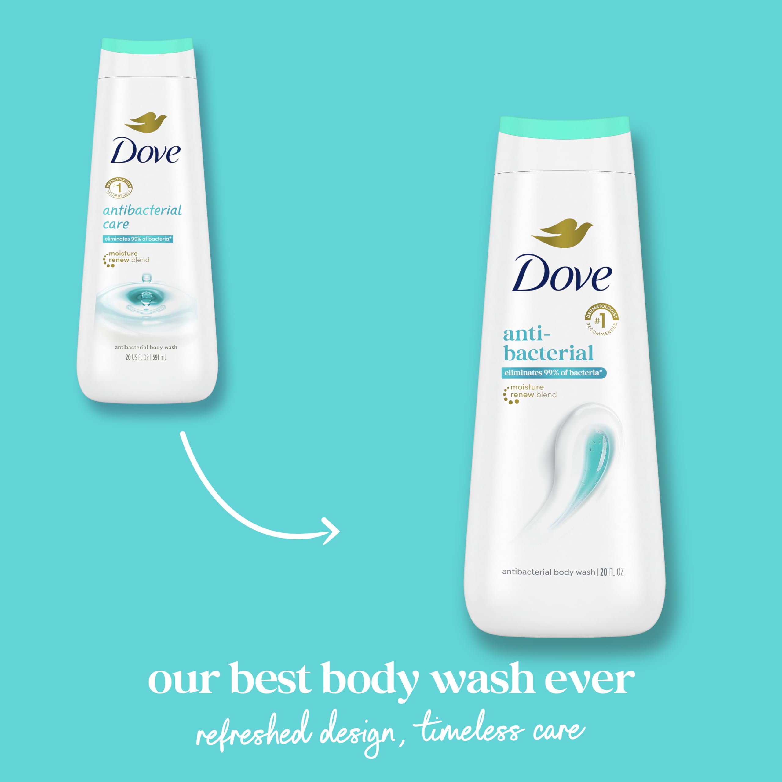 Foto 4 pulgar | Gel De Baño Dove Antibacterial Que Protege La Sequedad 591 Ml - Venta Internacional.
