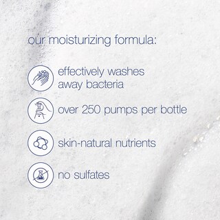 Foto 3 | Espuma De Ducha Bodywash Dove Para Piel Sensible, 400 Ml - Venta Internacional.