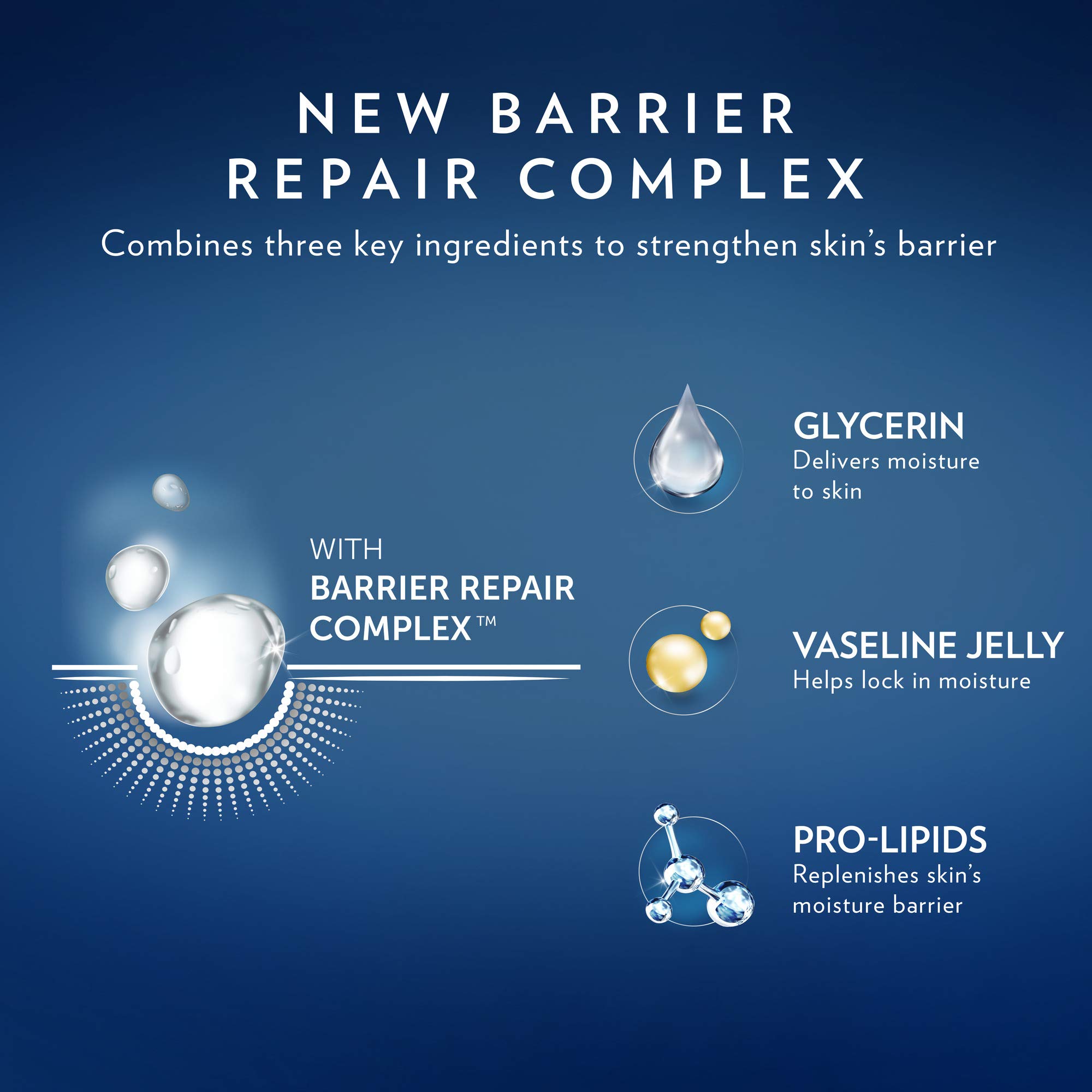 Foto 5 | Crema Corporal Vaseline Care Eczema Calming Barrier Repair 200 Ml - Venta Internacional.