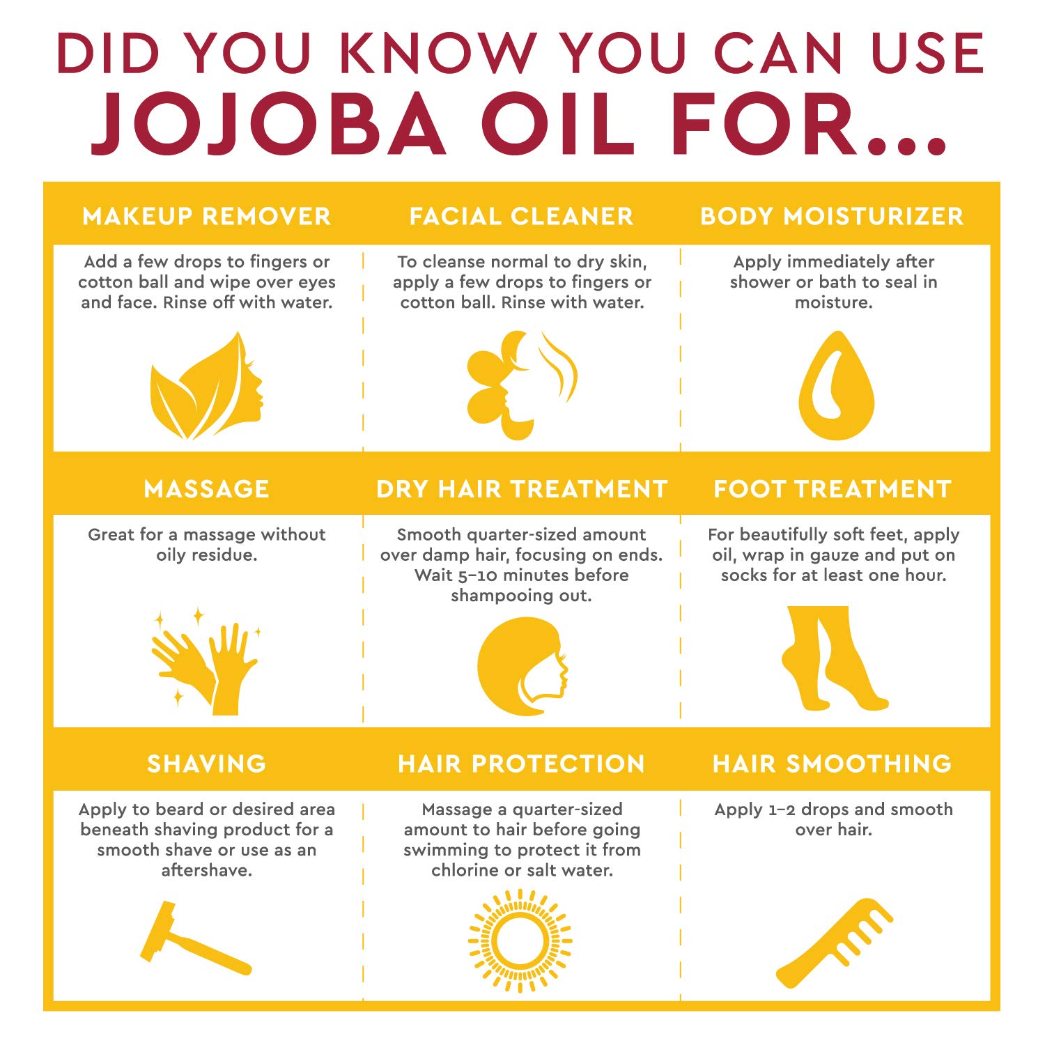 Foto 4 pulgar | Aceite De Jojoba Desert Essence 100% Puro  120 Ml  Para Cabello Y Piel - Venta Internacional.
