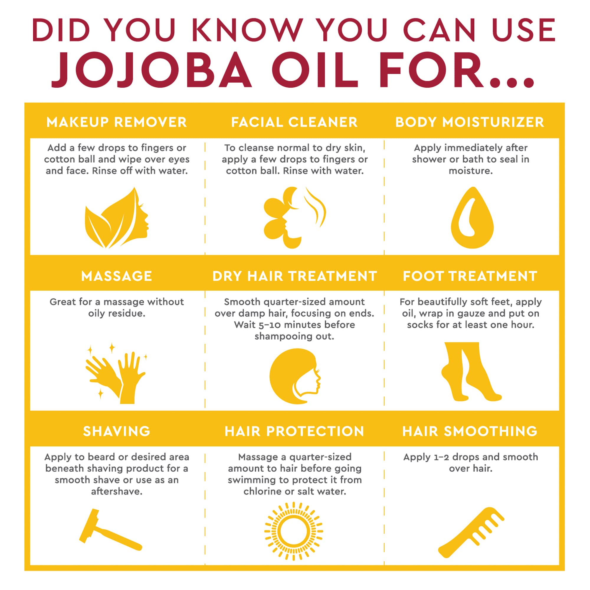 Foto 4 | Aceite De Jojoba Desert Essence  60 Ml  100% Puro Para Cabello  Piel Y Cuero Cabelludo - Venta Internacional.