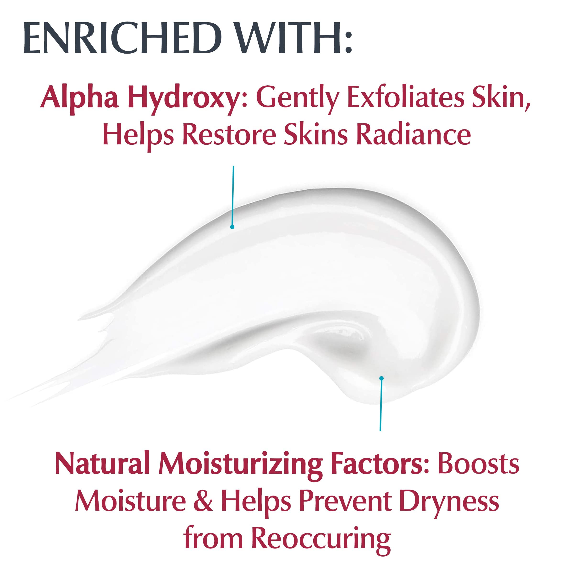 Foto 4 pulgar | Loción Corporal Eucerin Intensive Repair Para Piel Muy Seca 250 Ml X3 - Venta Internacional.