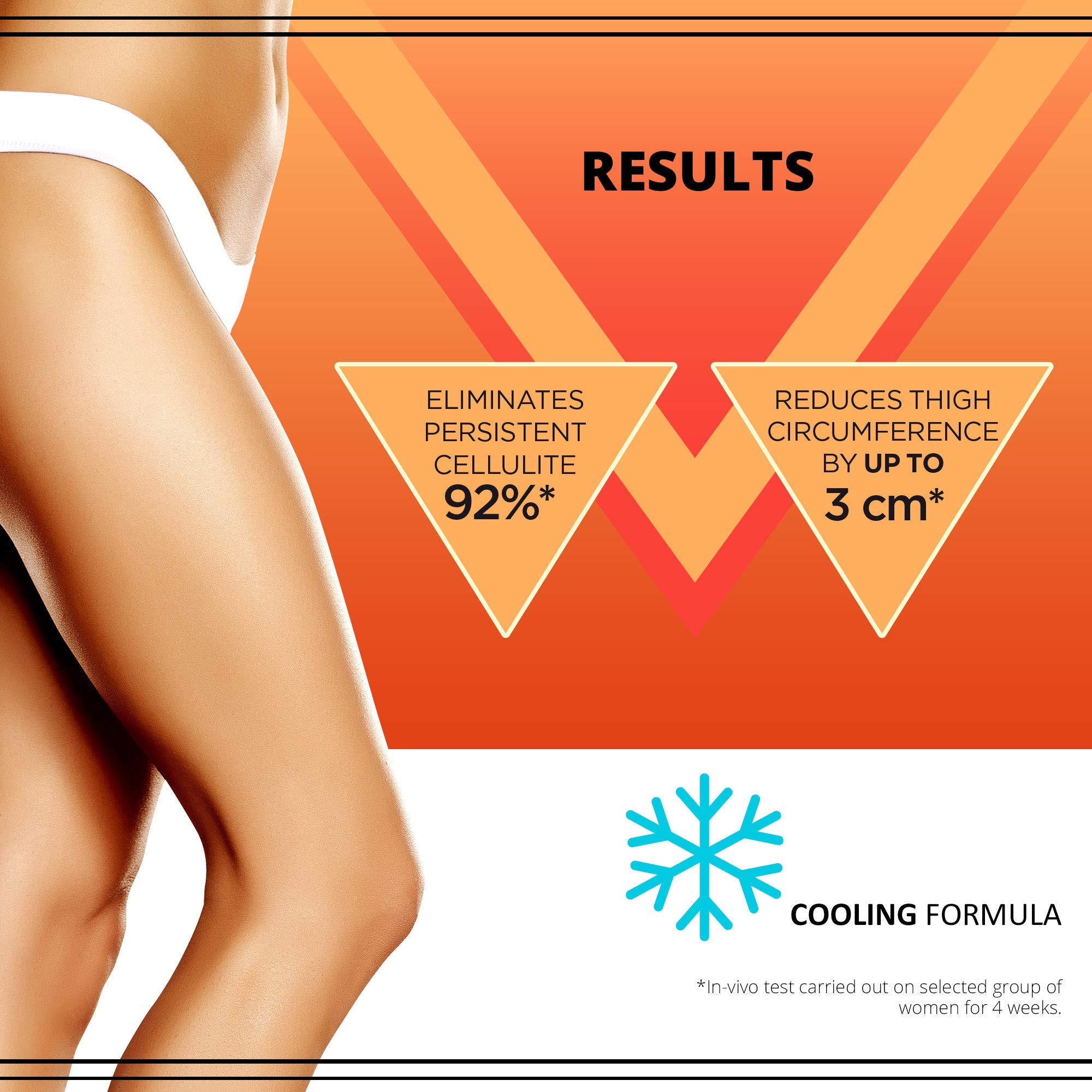 Foto 3 pulgar | Sérum Corporal  Loción Reafirmante Y Crema Anticelulítica Eveline Slim Extreme 4d Liposuction - Venta Internacional.