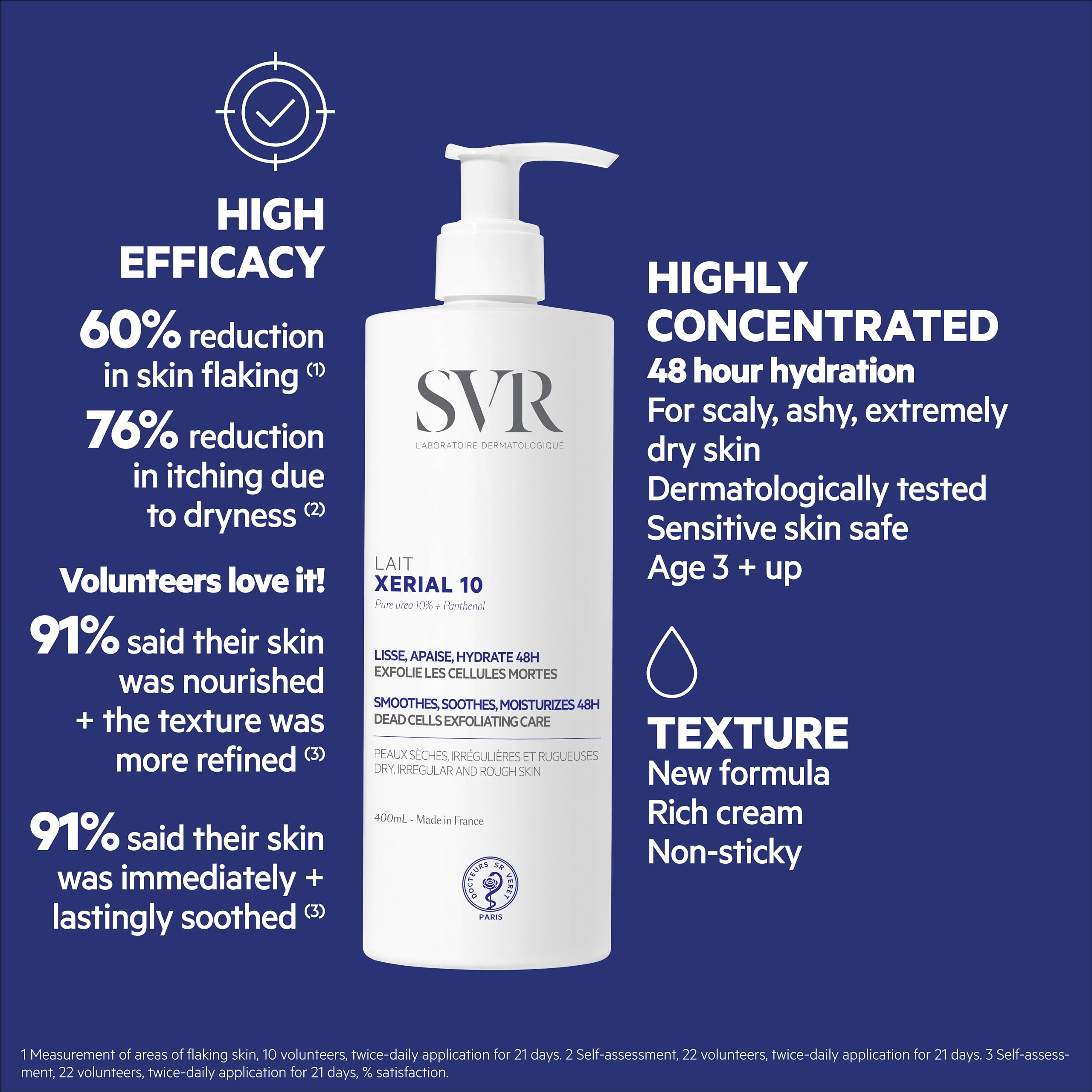 Foto 5 | Loción Corporal Svr Xerial 10 Ultra Rich Con Manteca De Karité Y 10% De Urea - Venta Internacional.