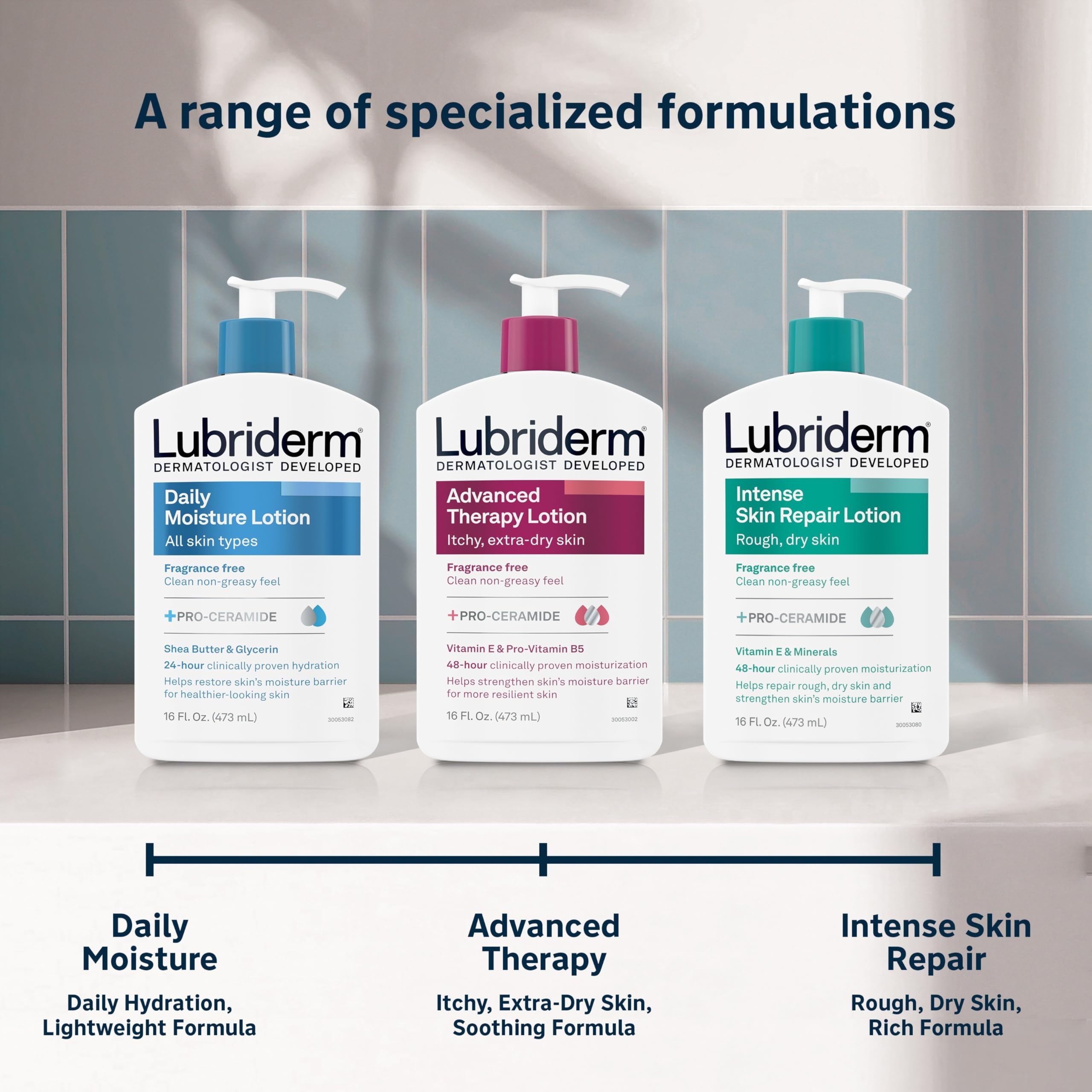 Foto 5 pulgar | Loción Hidratante Lubriderm Daily Moisture 946ml Pro-ceramide - Venta Internacional.