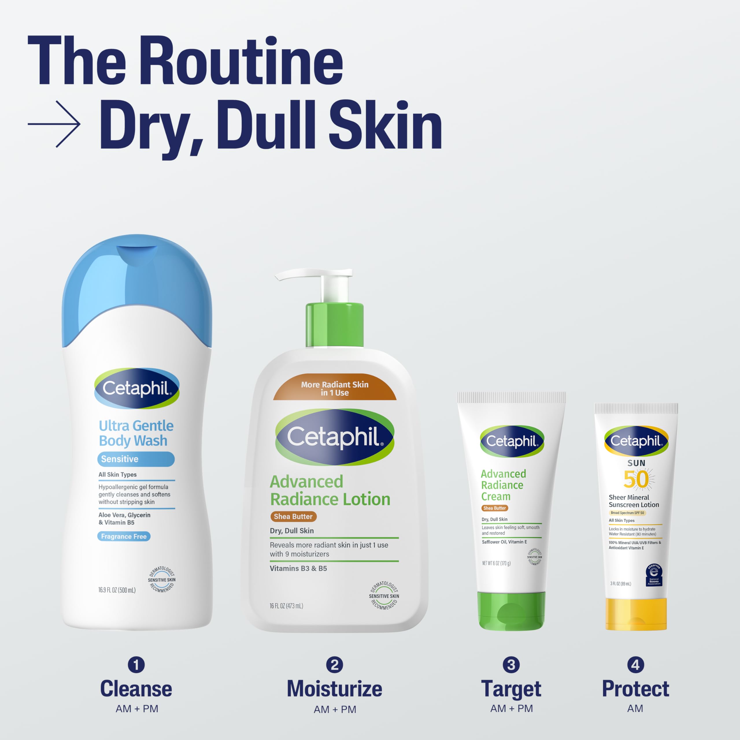 Foto 7 pulgar | Loción Corporal Cetaphil Advanced Radiance Con Manteca De Karité 480 Ml X 2 - Venta Internacional.