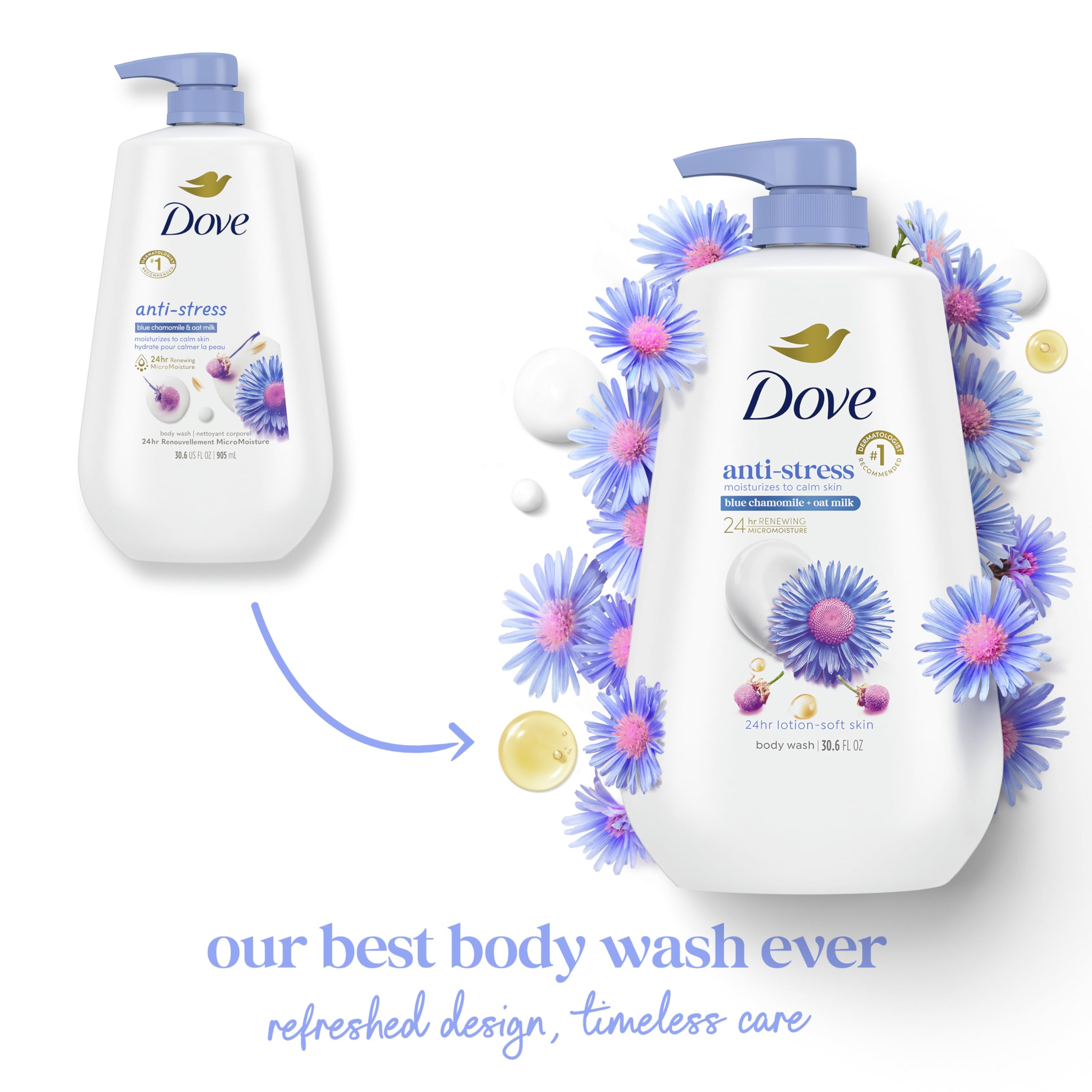 Foto 4 pulgar | Gel De Baño Dove Antiestrés Azul Con Camomila Y Leche De Avena  900 Ml - Venta Internacional.