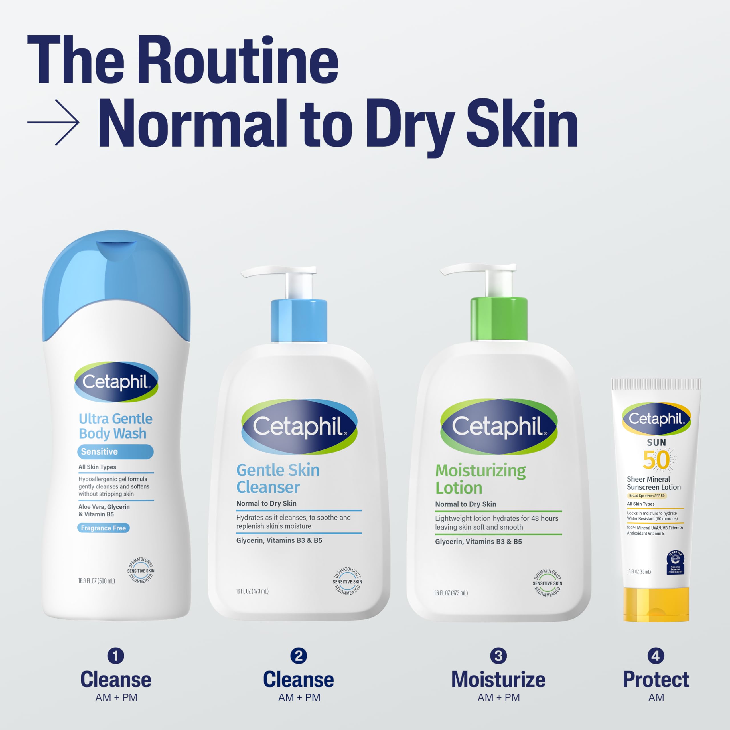Foto 6 pulgar | Loción Hidratante Y Limpiador Suave Para La Piel Cetaphil 480 Ml - Venta Internacional.