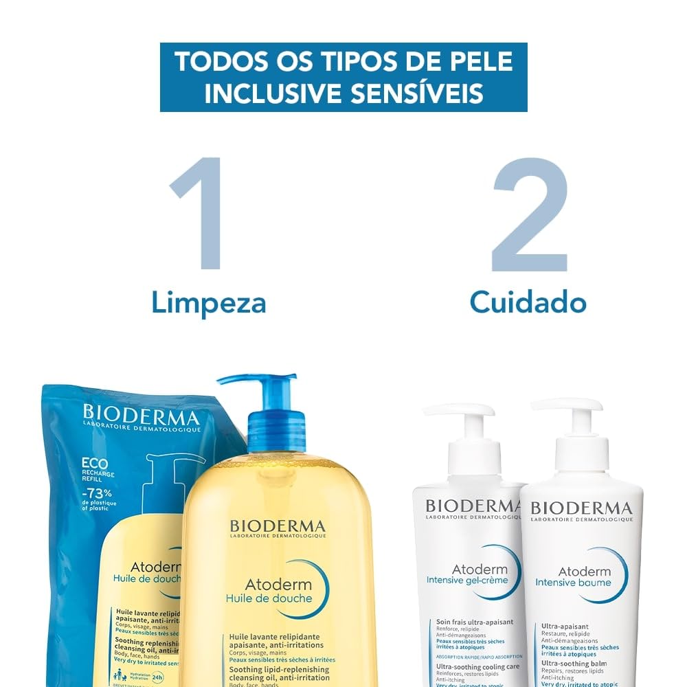 Foto 7 pulgar | Aceite De Ducha Bioderma Atoderm Nourishing 1l Para Piel Seca - Venta Internacional.