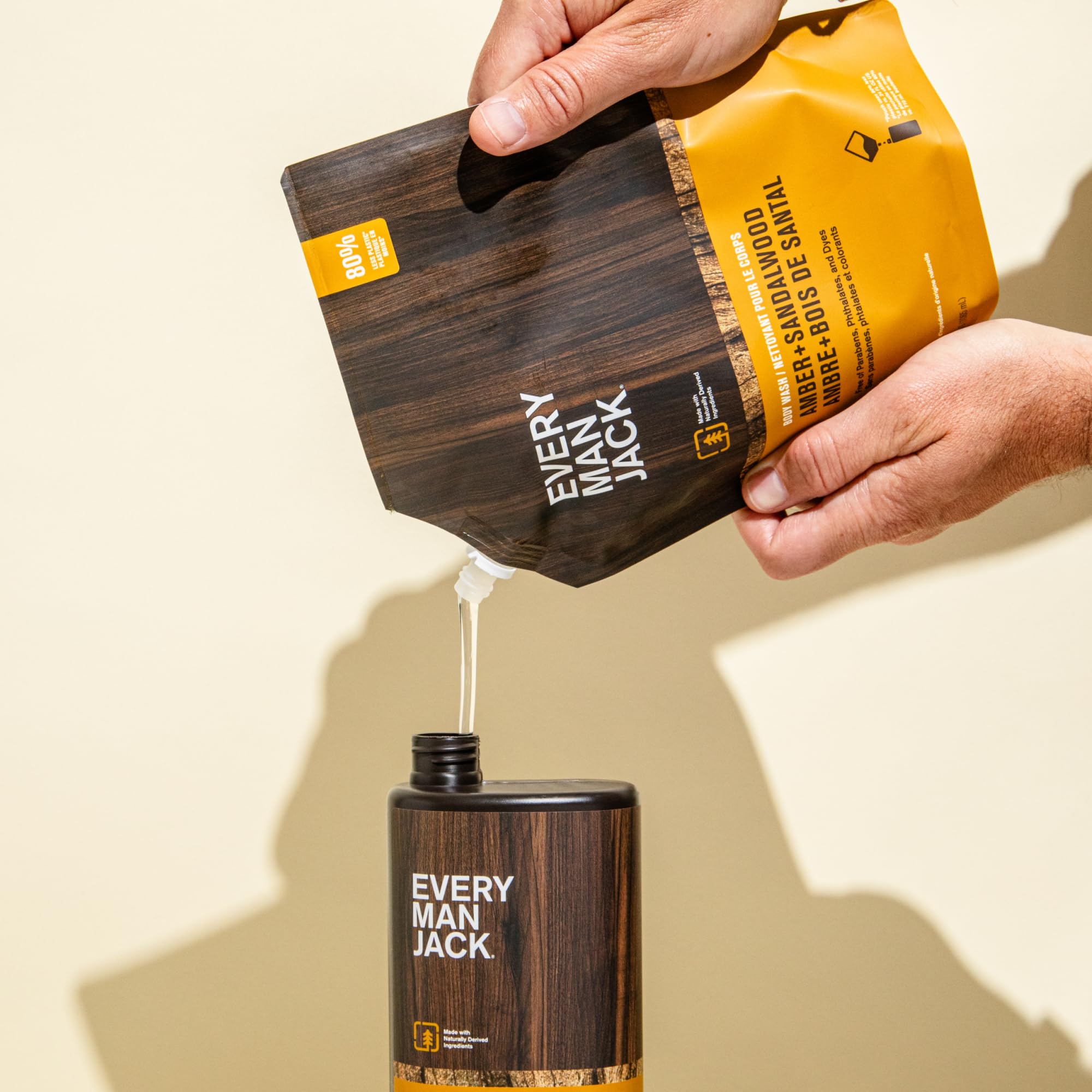 Foto 6 pulgar | Bolsa De Repuesto Para Gel De Baño Para Principiantes Every Man Jack Amber + Sandalwood - Venta Internacional.