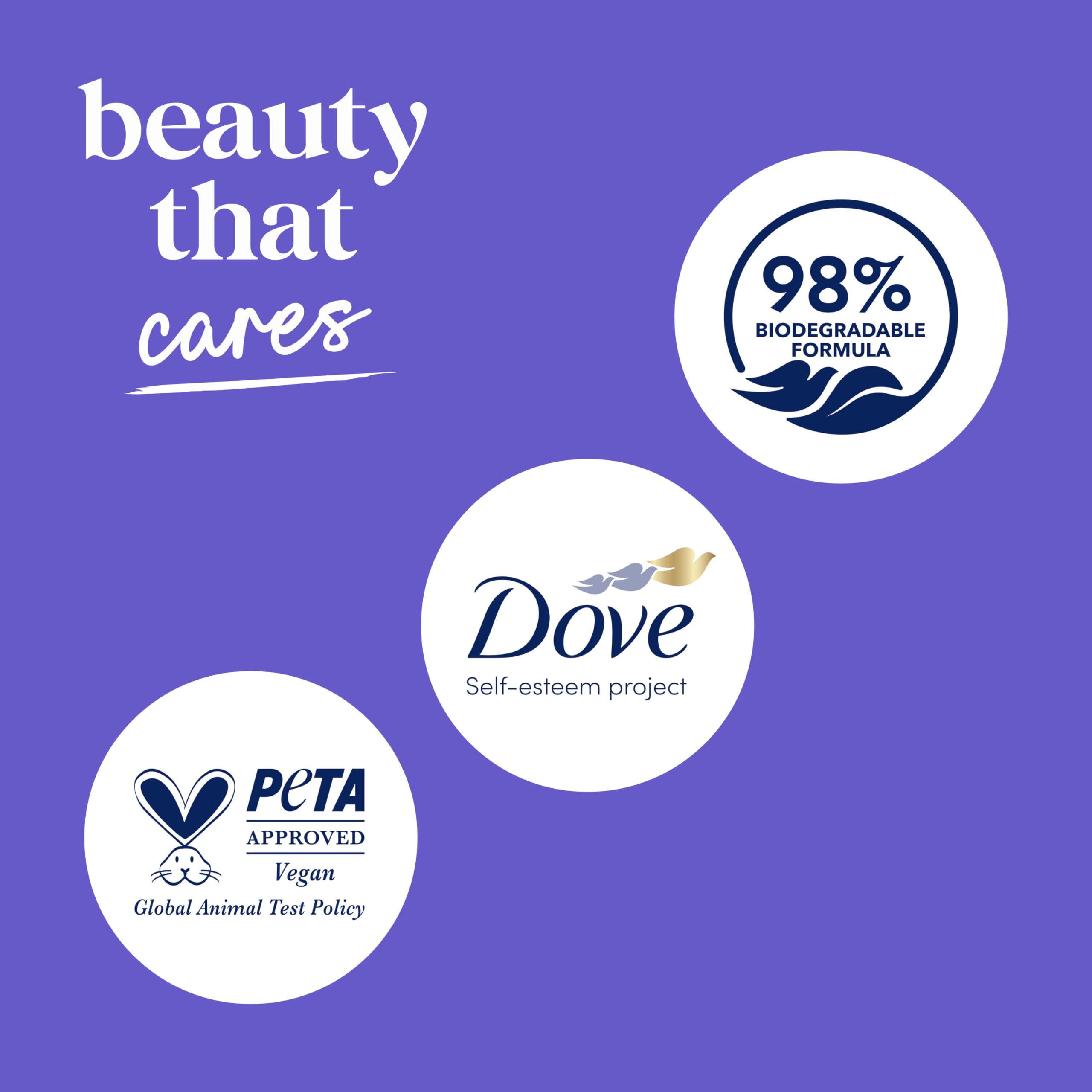 Foto 7 pulgar | Gel De Baño Dove Unwind  Leche De Arándanos Y Luna  900 Ml  24 Horas - Venta Internacional.