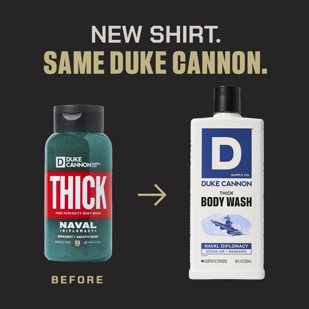 Foto 5 pulgar | Gel De Baño Duke Cannon Thick High Viscosity 530 Ml Para Hombre - Venta Internacional.