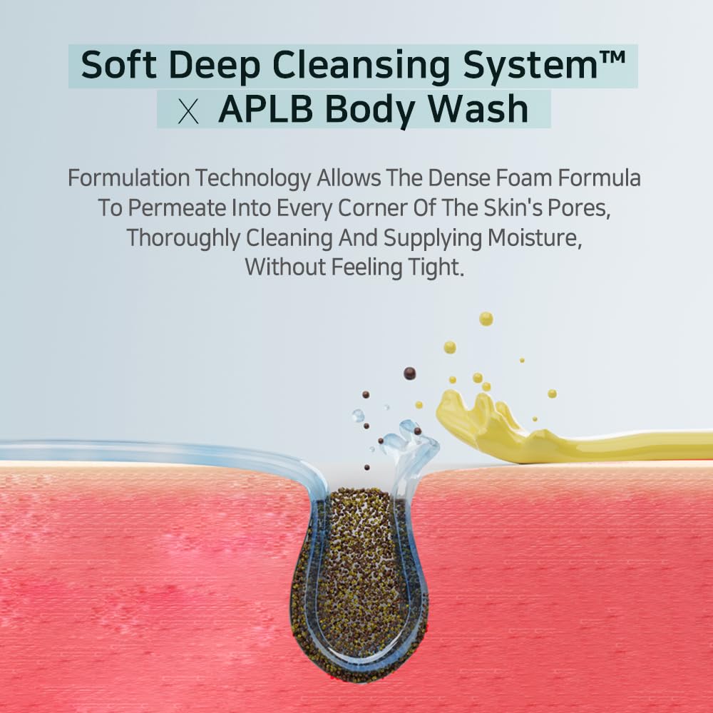 Foto 6 pulgar | Gel De Baño Aplb Lipo Gluta Niac Cen 5 3% Con Glutatión 300 Ml - Venta Internacional.