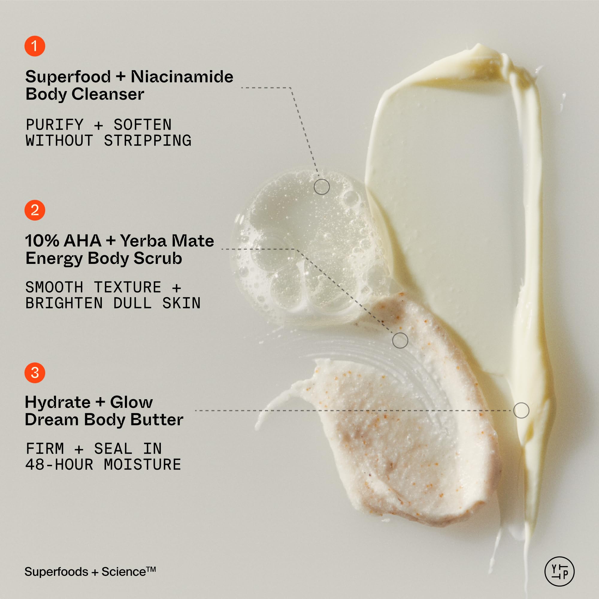 Foto 6 | Gel De Baño Youth To The People Superfood + Niacinamida 480 Ml - Venta Internacional.