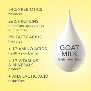 Foto 5 | Loción Corporal Beekman 1802 De Leche De Cabra Fresh Air 370 Ml Con Bomba - Venta Internacional.