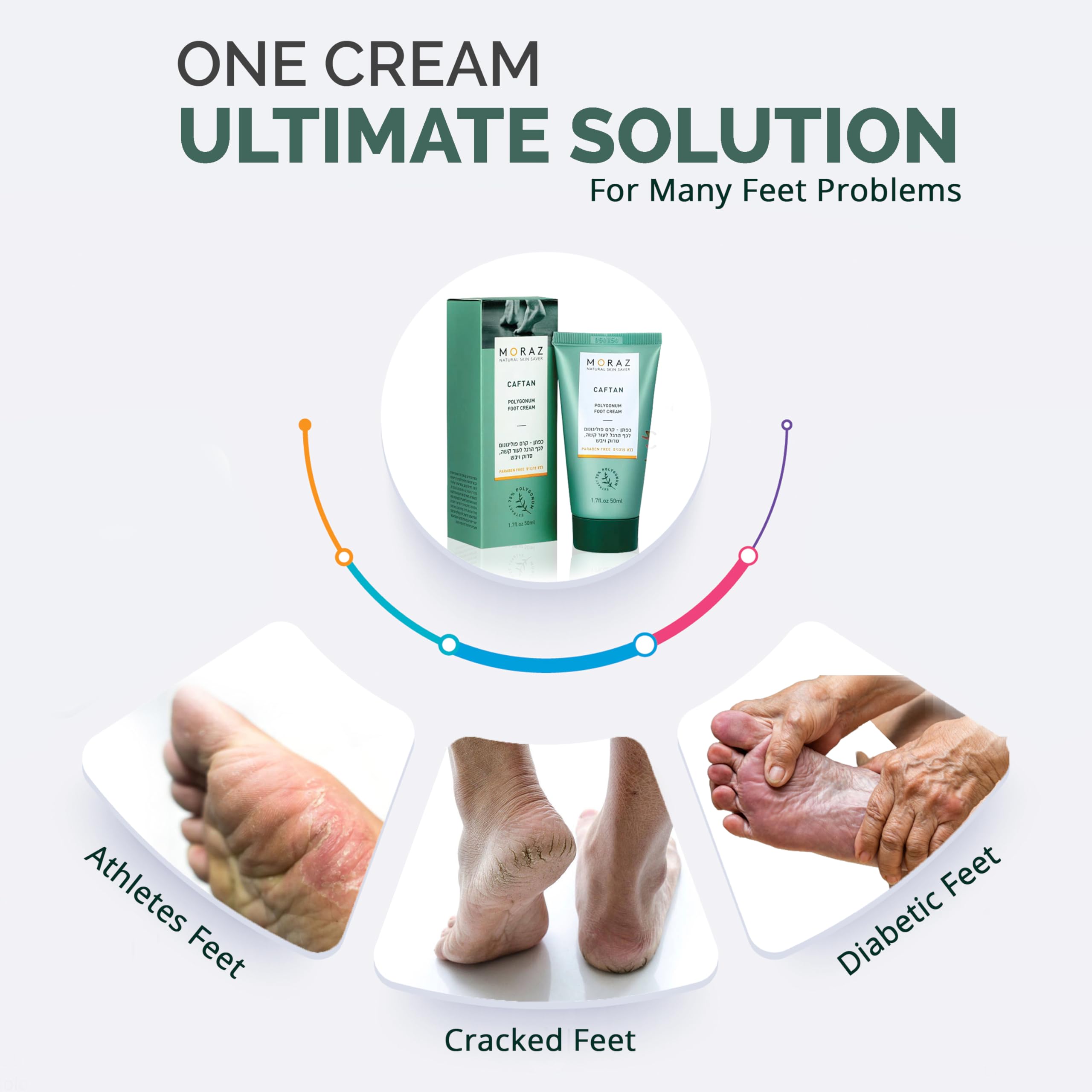 Foto 6 pulgar | Crema Para Pies Moraz Caftan Polygonum 100 Ml Para Pies Secos Y Agrietados - Venta Internacional.
