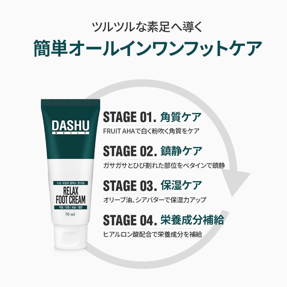 Foto 4 | Crema De Pies Dashu Daily Relax Hidratante 70 Ml Para Pies Secos - Venta Internacional.