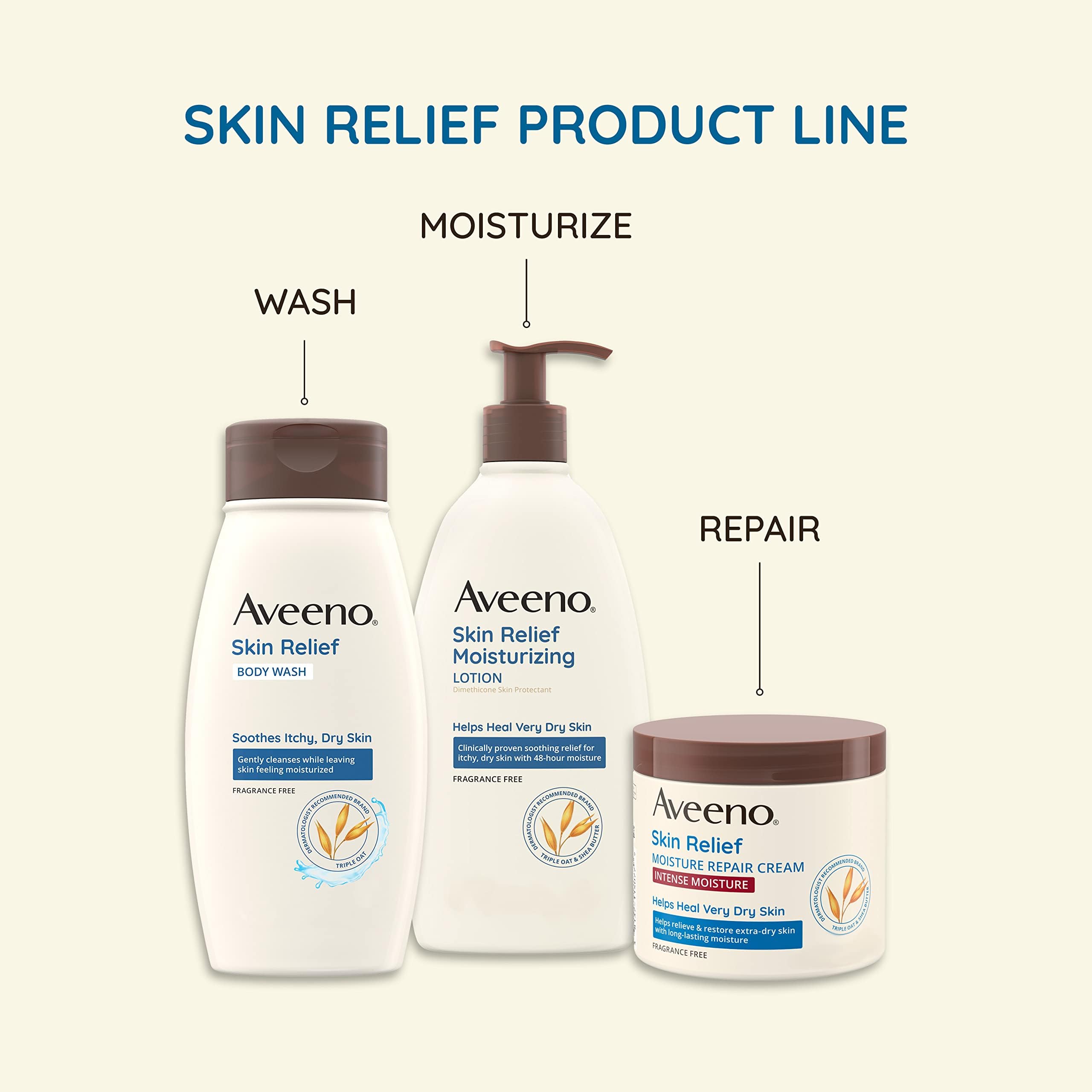 Foto 4 pulgar | Crema De Manos Aveeno Skin Relief Intense Moisture 100 Ml - Venta Internacional.