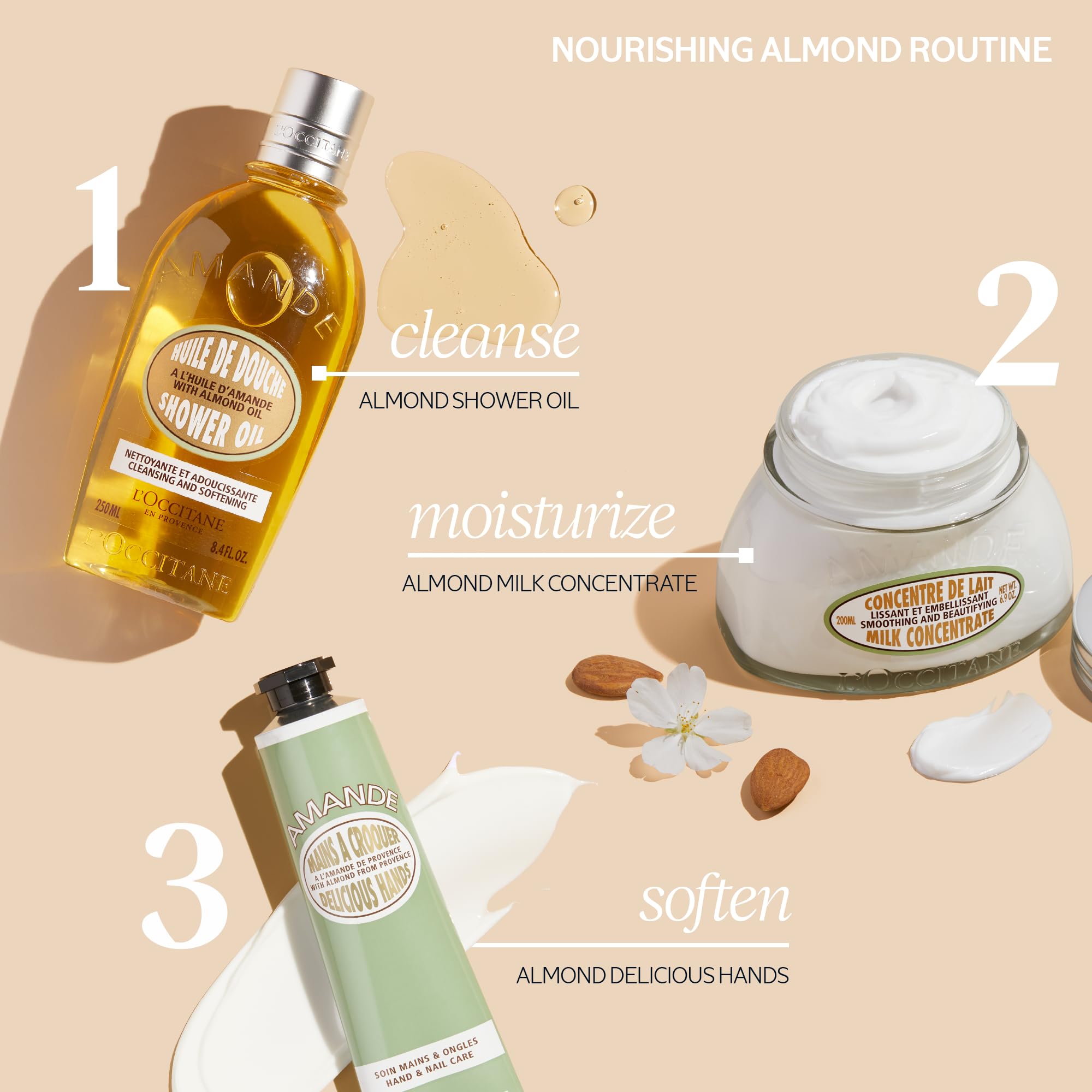 Foto 7 pulgar | Crema De Manos Y Uñas L'occitane Almond Delicious 75 Ml - Venta Internacional.