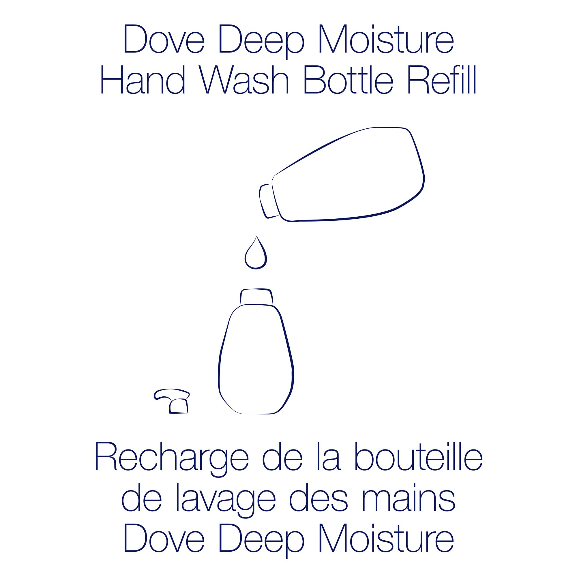 Foto 8 pulgar | Hand Wash Dove Advanced Care Deep Moisture, 1 Litro, Paquete De 3 - Venta Internacional.