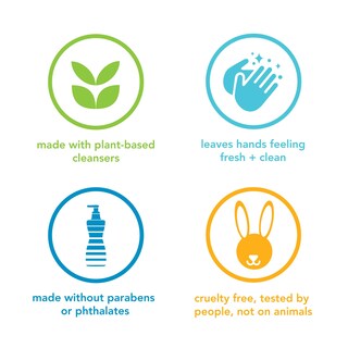 Foto 5 | Método De Recarga De Jabón Para Manos, Gel, Vetiver + Ámbar, 1 Litro, Biodegradable - Venta Internacional.
