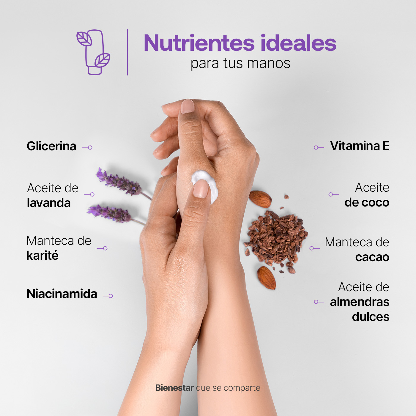 Foto 3 pulgar | Kit 3 Cremas para Manos Aroma Lavanda 80 ml con Vitamina E y Niacinamida Natural Hand Cream B Life