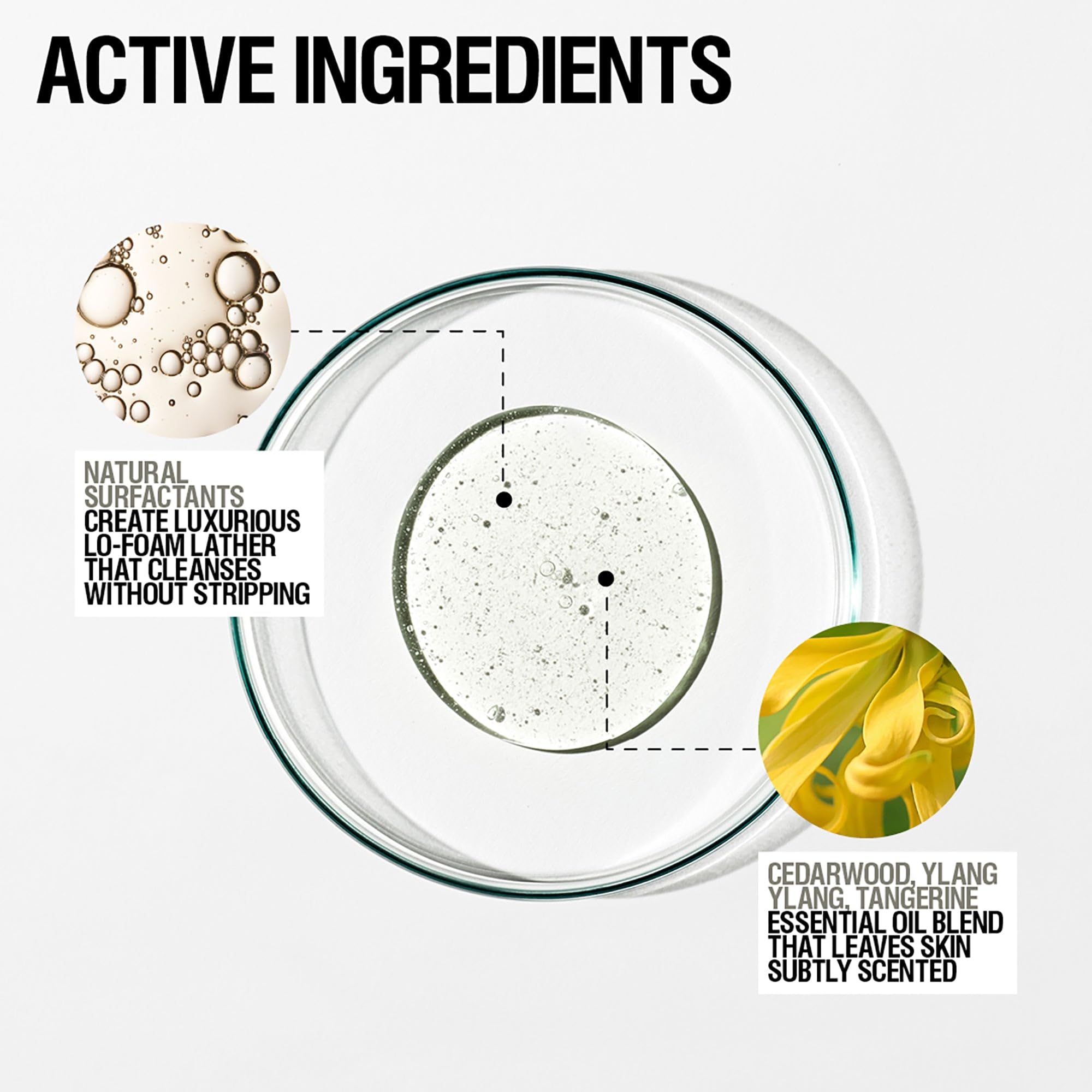 Foto 5 pulgar | Bolsa De Recambio Para Lavado De Manos Grown Alchemist Revitalize, 1 Litro - Venta Internacional.
