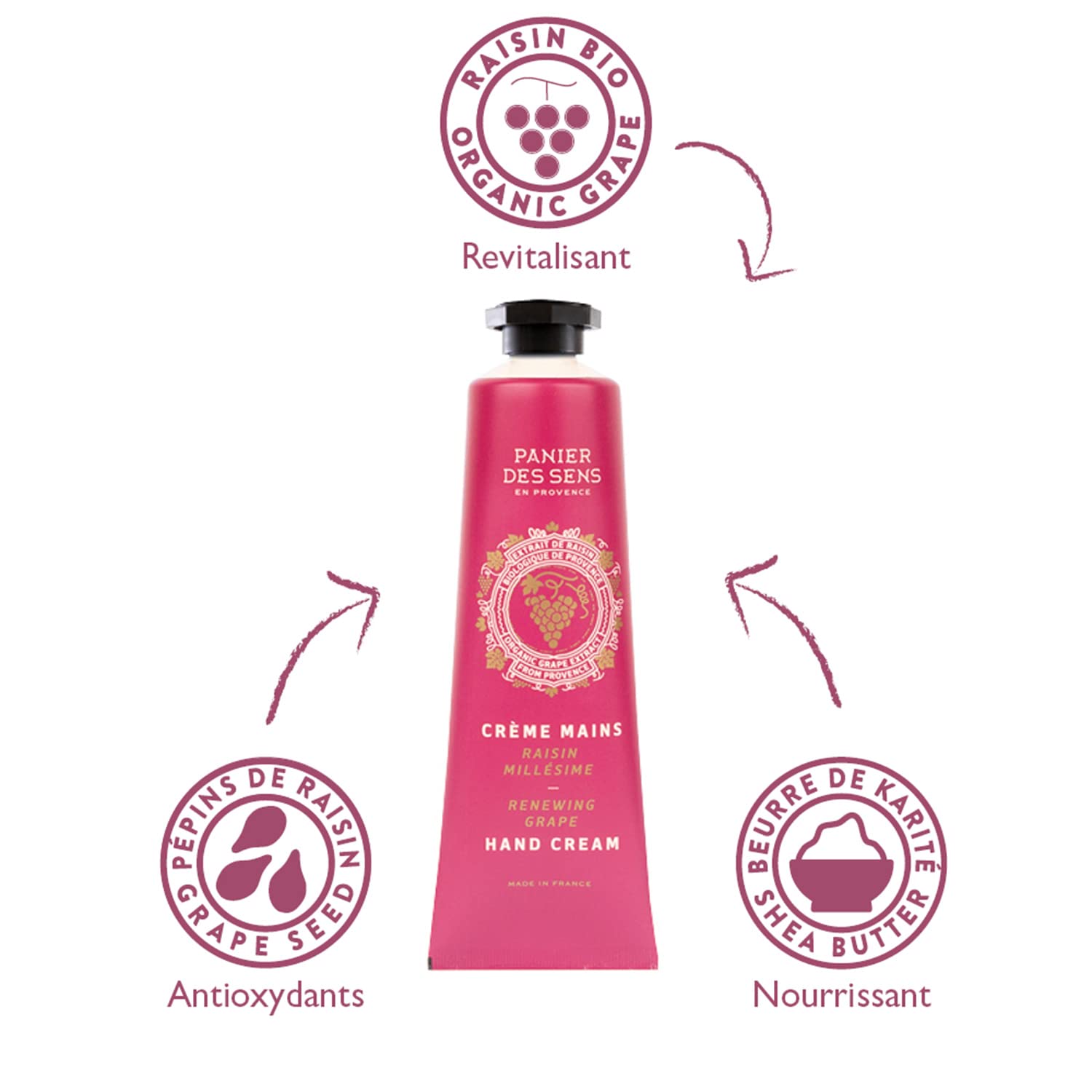 Foto 7 | Set De Crema De Manos Panier Des Sens Almond Honey Uva 90 Ml X3 - Venta Internacional.