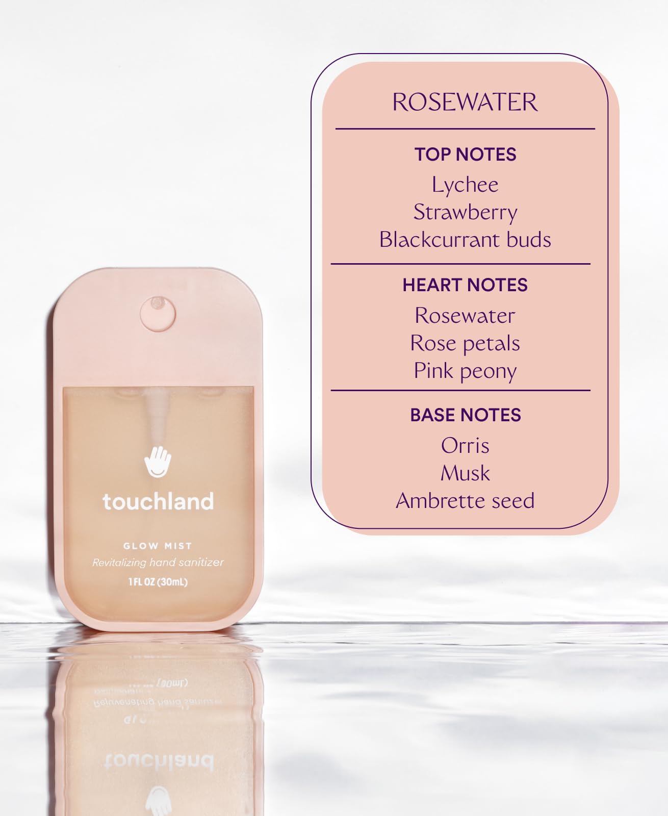 Foto 5 pulgar | Spray Desinfectante Para Manos Touchland Glow Mist Rosewater 30 Ml - Venta Internacional.