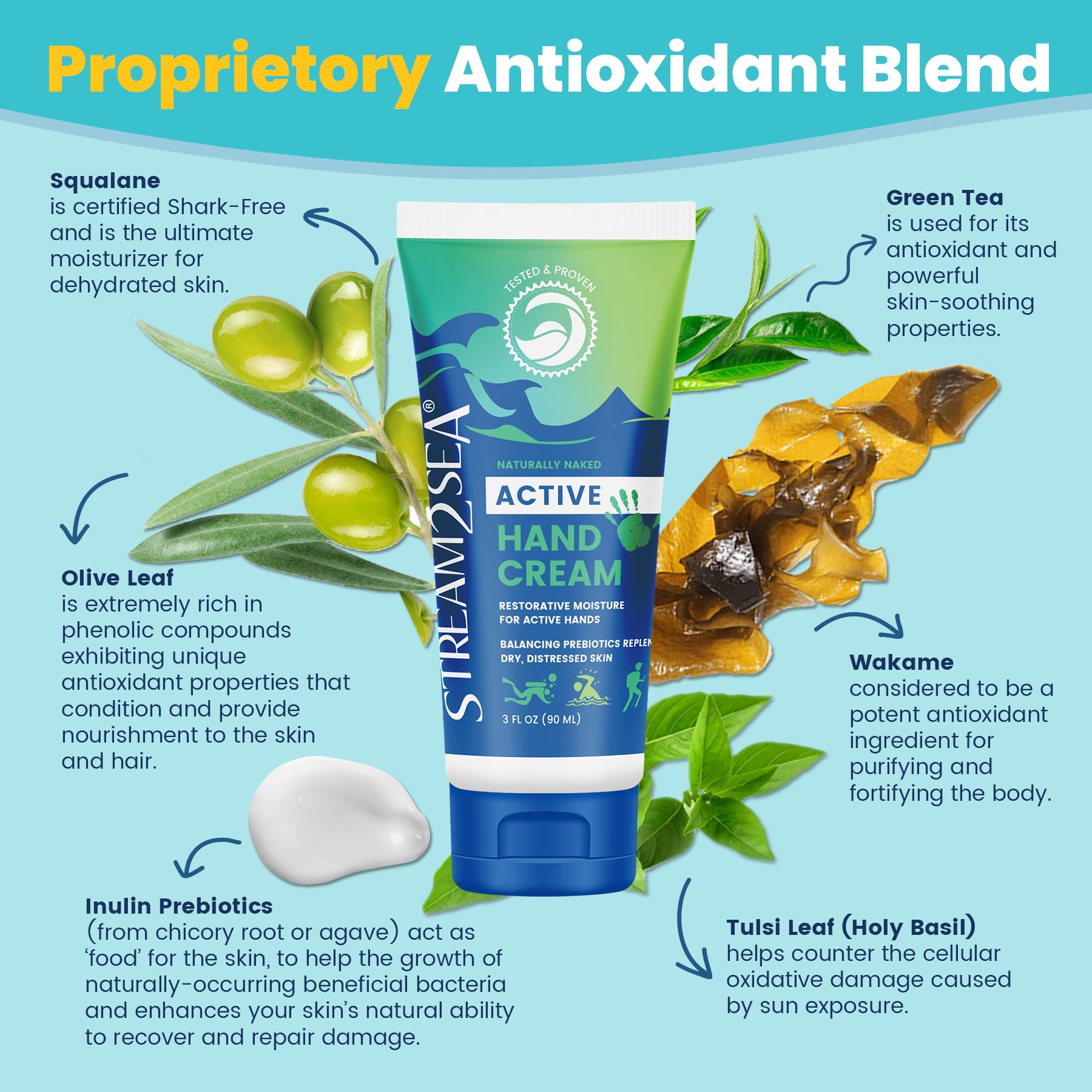 Foto 4 | Crema De Manos Stream 2 Sea Lavender Mint Prebiotic 90 Ml - Venta Internacional.