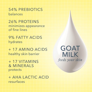 Foto 3 | Crema De Manos Beekman 1802 Pure Goat Milk Vanilla 100ml - Venta Internacional.
