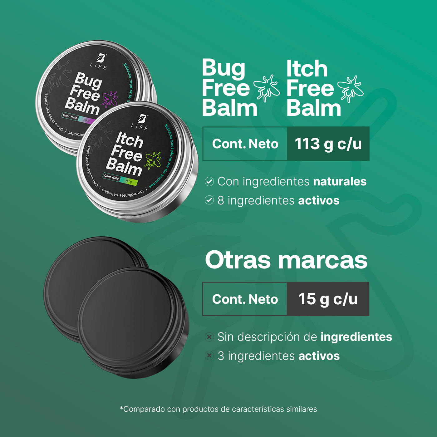 Foto 2 | Kit De 2 Bálsamos De 113g C/u Anti-picaduras De Insectos Y Para Picaduras De Insectos. B Life.
