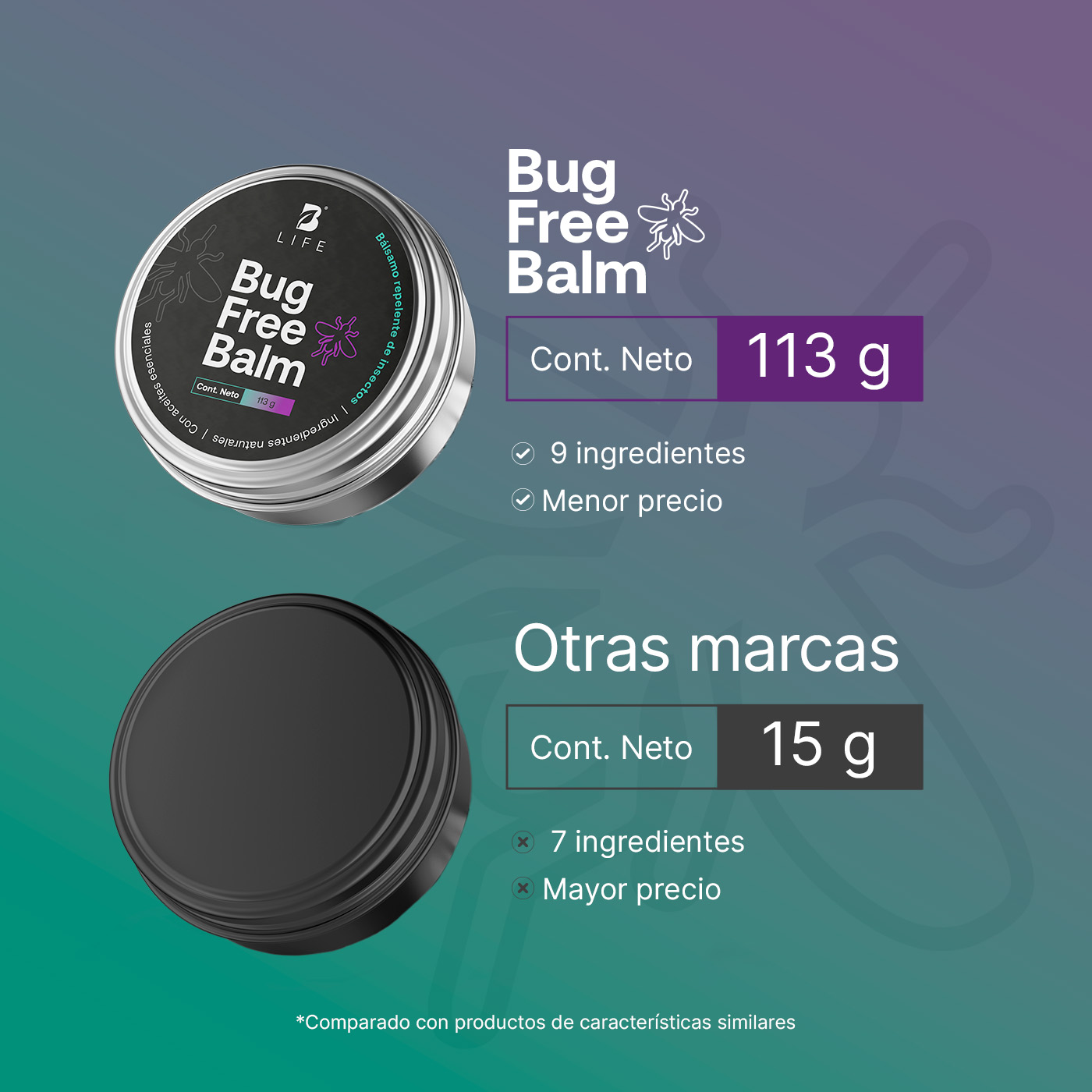 Foto 2 | Set De 2 Bálsamos Anti-picaduras De Insectos Natural 113g C/u. Bug Free Balm. B Life
