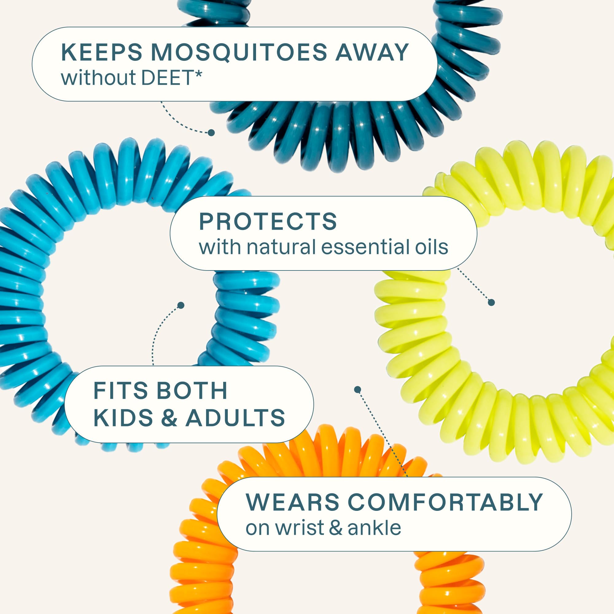 Foto 5 pulgar | Pulseras Repelentes De Mosquitos Cliganic, Paquete De 10 Unidades, Sin Deet - Venta Internacional.