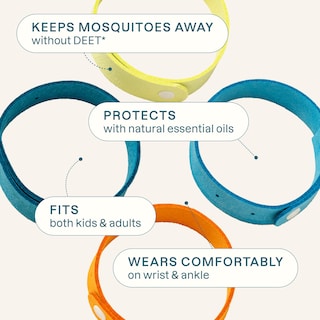 Foto 3 | Pulseras De Microfibra Repelentes De Mosquitos Cliganic (10 Unidades) - Venta Internacional.