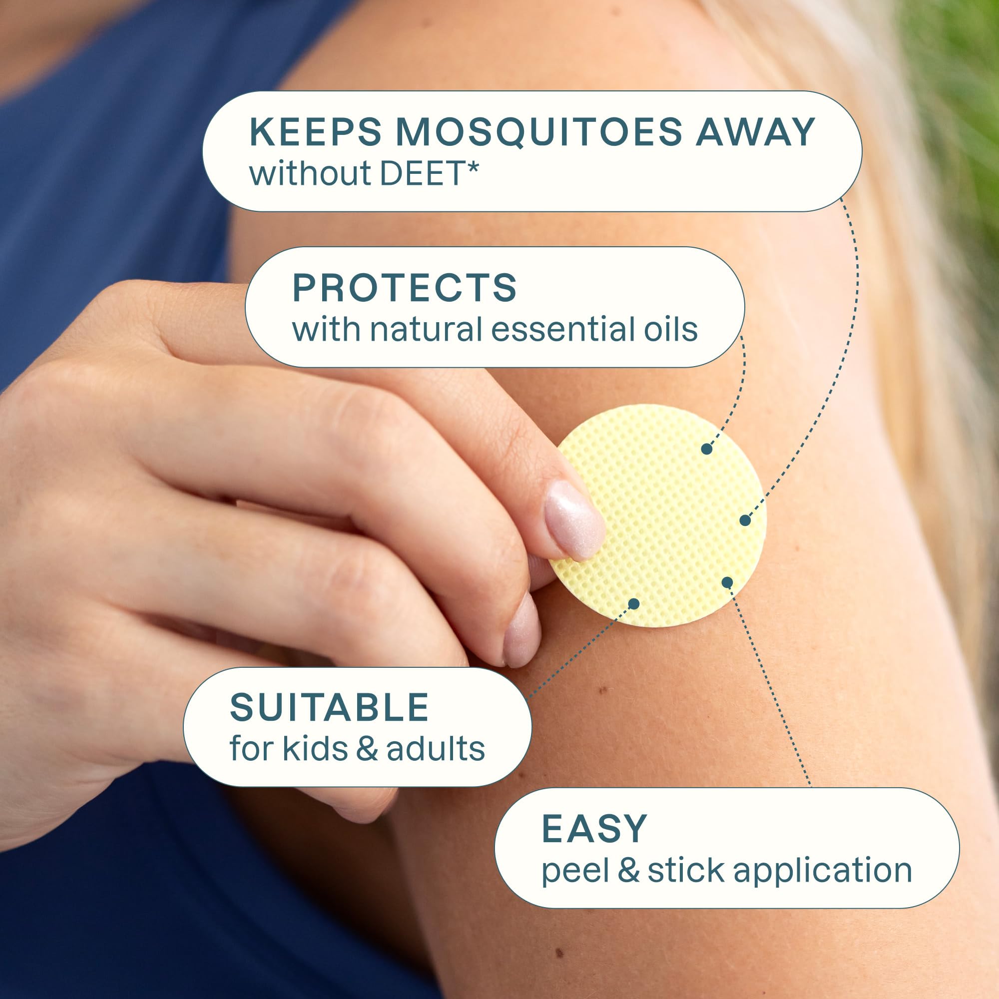 Foto 3 pulgar | Pegatinas Repelentes De Mosquitos Cliganic, Paquete De 180 Para Niños Y Adultos - Venta Internacional.