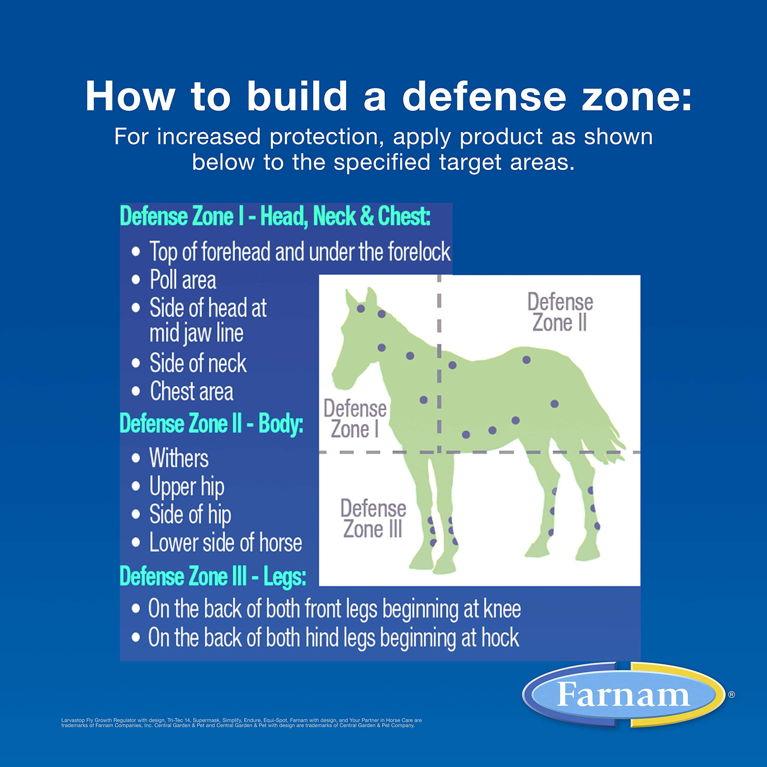 Foto 4 | Protección Puntual Farnam Equi-spot Para Caballos, 10 Ml, 6 Semanas - Venta Internacional.