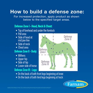 Foto 4 | Protección Puntual Farnam Equi-spot Para Caballos, 10 Ml, 6 Semanas - Venta Internacional.