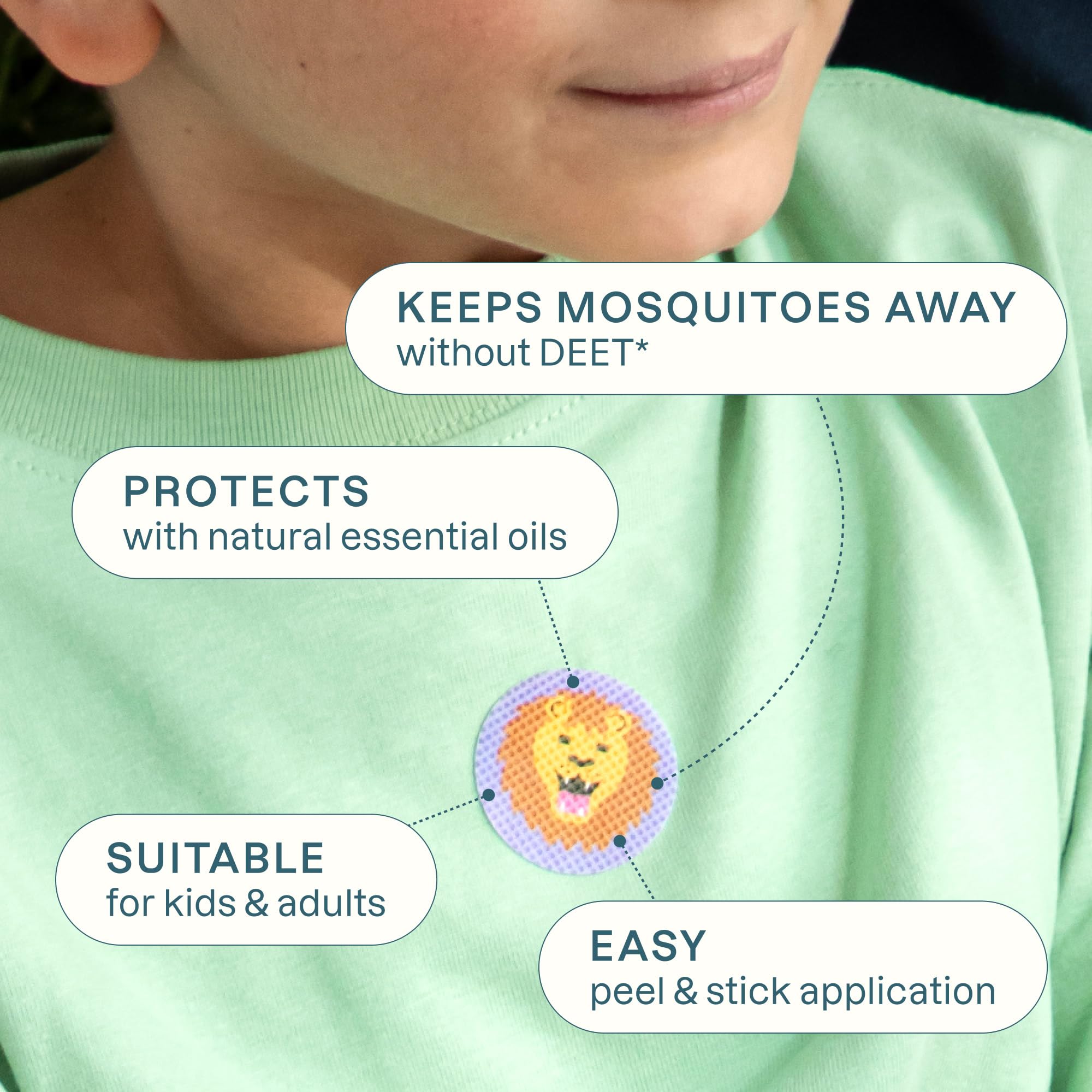 Foto 2 | Pegatinas Repelentes De Mosquitos Cliganic Animal Patches, Paquete De 180 - Venta Internacional.