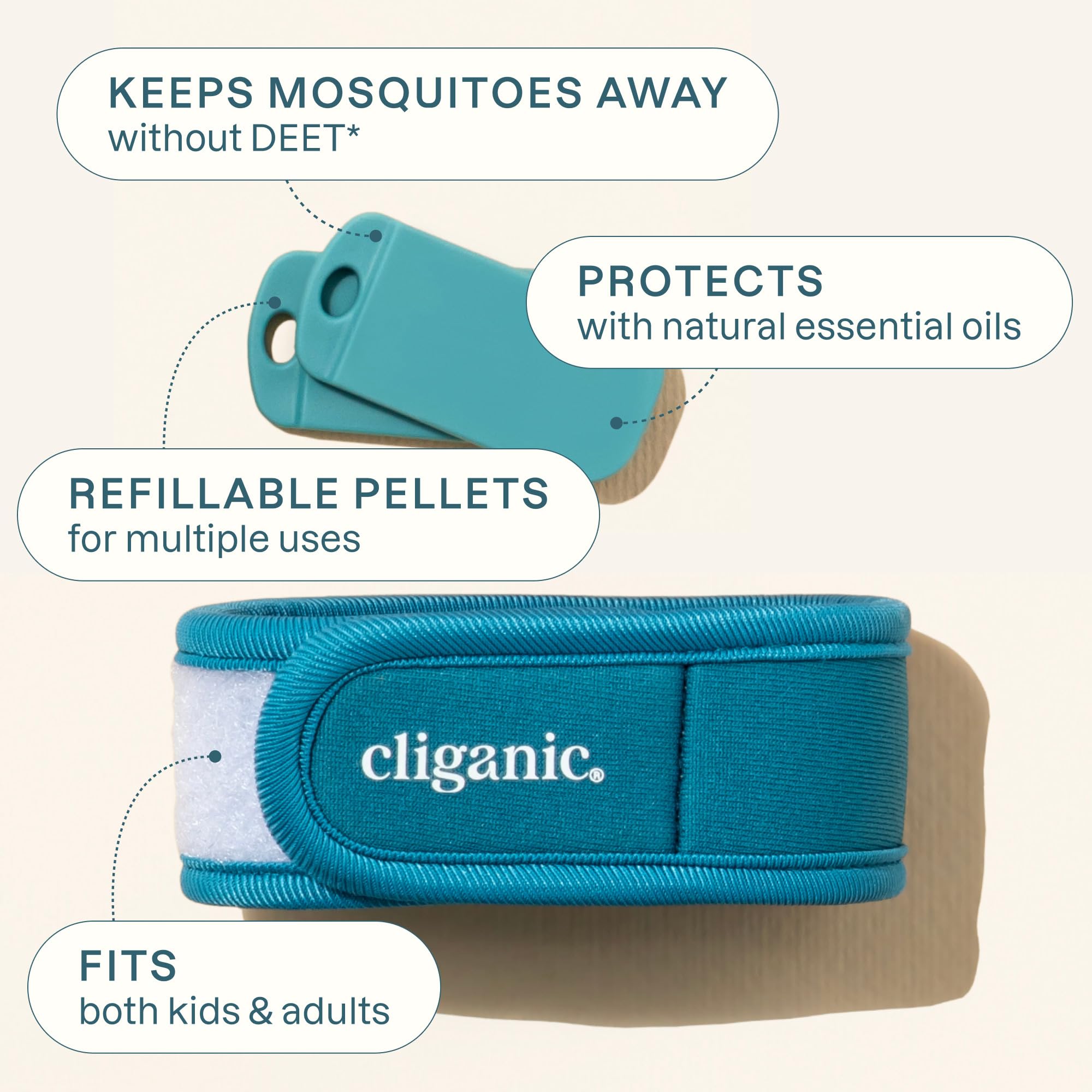 Foto 3 | Paquete Repelente De Mosquitos Cliganic, 4 Pulseras Y 8 Recambios - Venta Internacional.