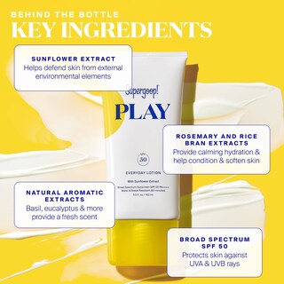 Foto 5 | Protector Solar Supergoop! Loción Para Uso Diario Play, Spf 50, 70 Ml - Venta Internacional.