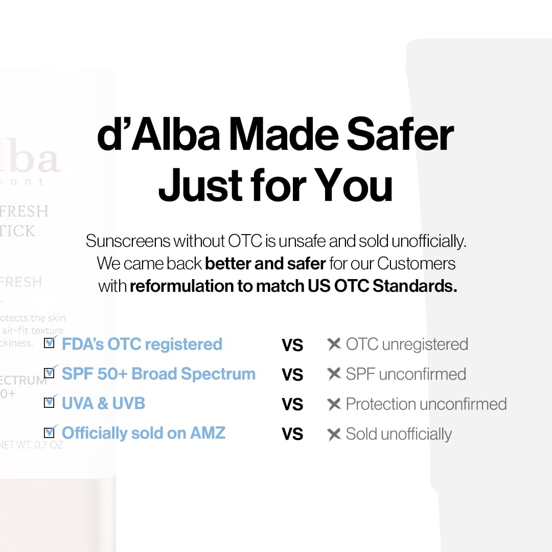 Foto 4 pulgar | Protección Solar d'Alba SPF 50 + 20 ml - Venta Internacional