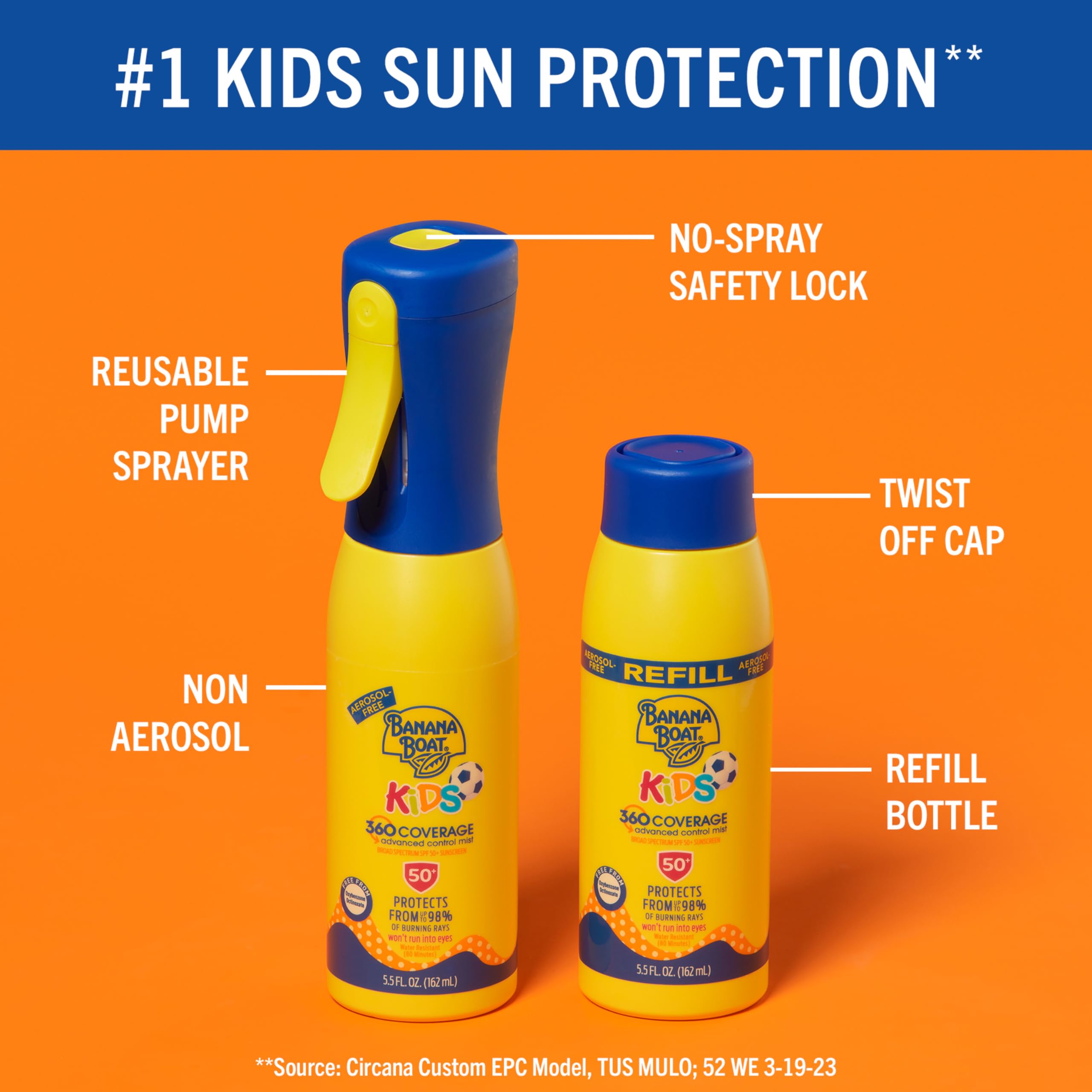 Foto 5 | Recambio De Protector Solar Banana Boat Kids 360 Coverage Spf 50+ 165 Ml - Venta Internacional.
